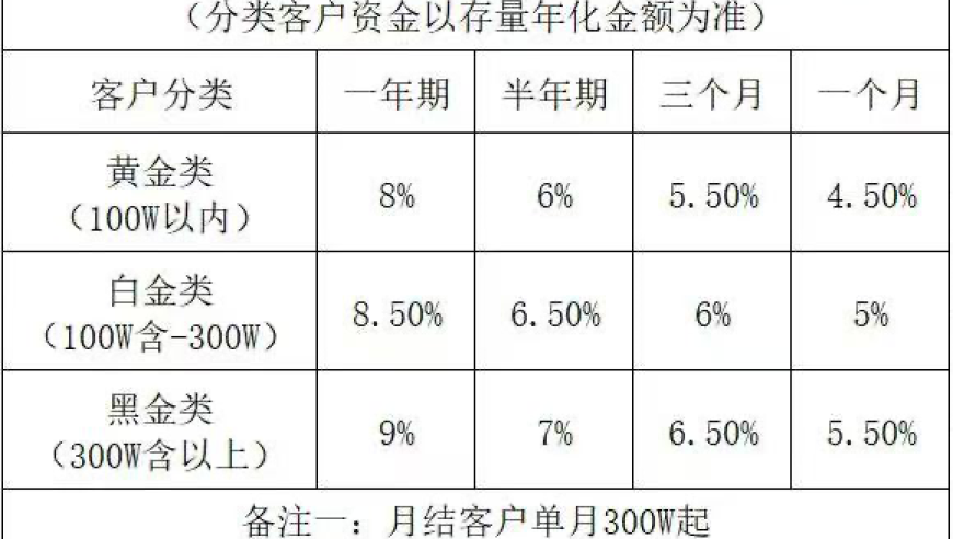 澳门今天特马开什么,老人带80万拆迁款多地买金,准确资料解释落实_铂金版V4.11